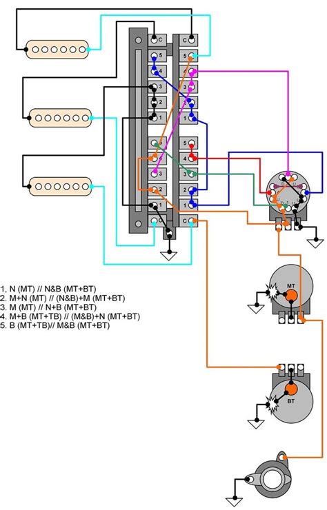 fender electric xii wiring diagram.